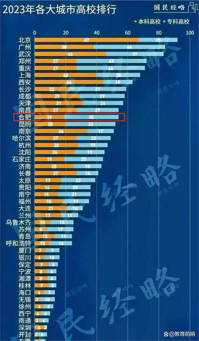 合肥1.png